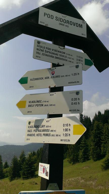 Chata Alpina Ruzomberok Εξωτερικό φωτογραφία
